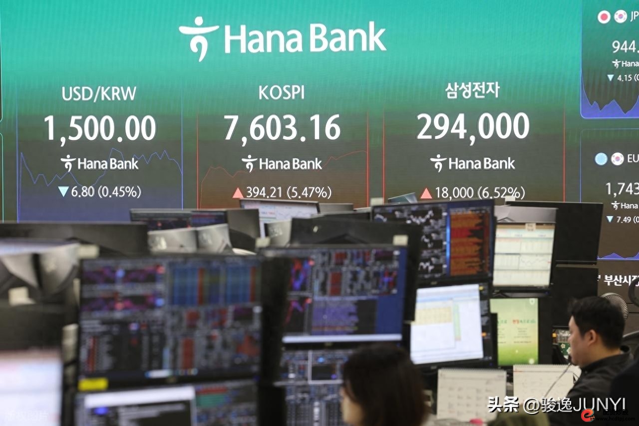 韩国散户杠杆投资风险_韩国两倍杠杆ETF_怎么杠杆买股票