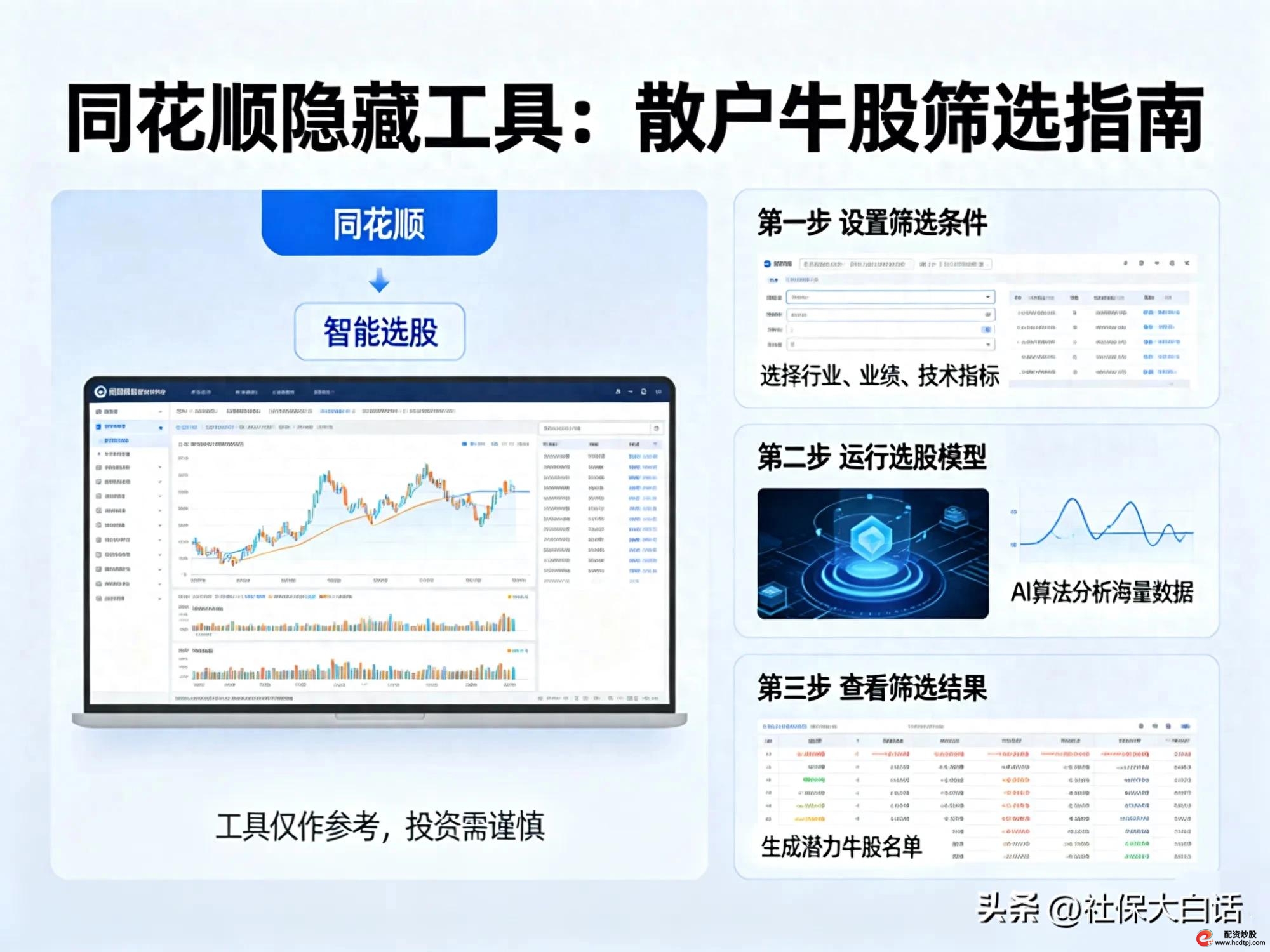 同花顺智能选股_财牛股配_散户高效选股工具